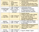 Snimka-zaslona-2025-01-21-155802
